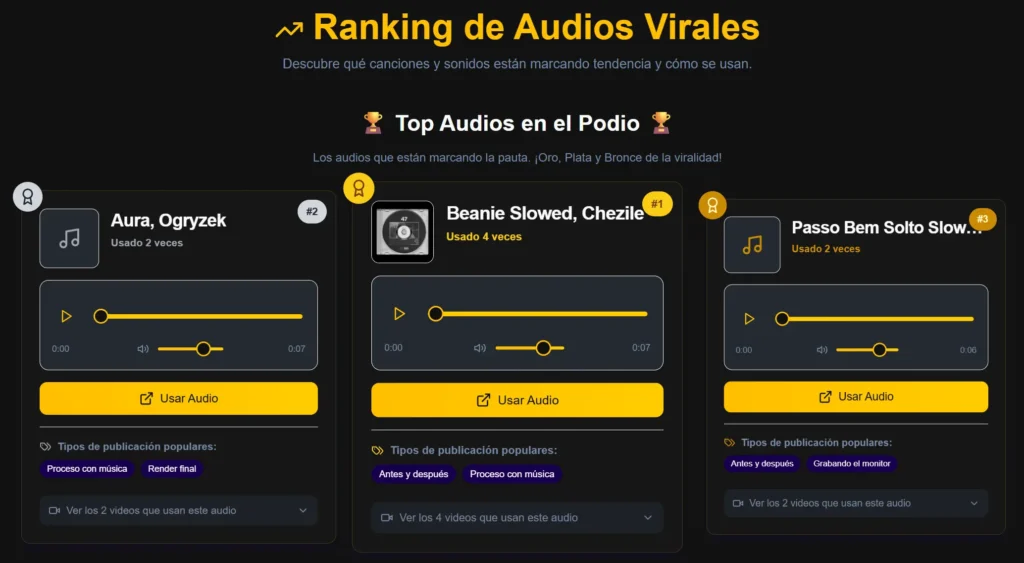 Conseguir audios virales